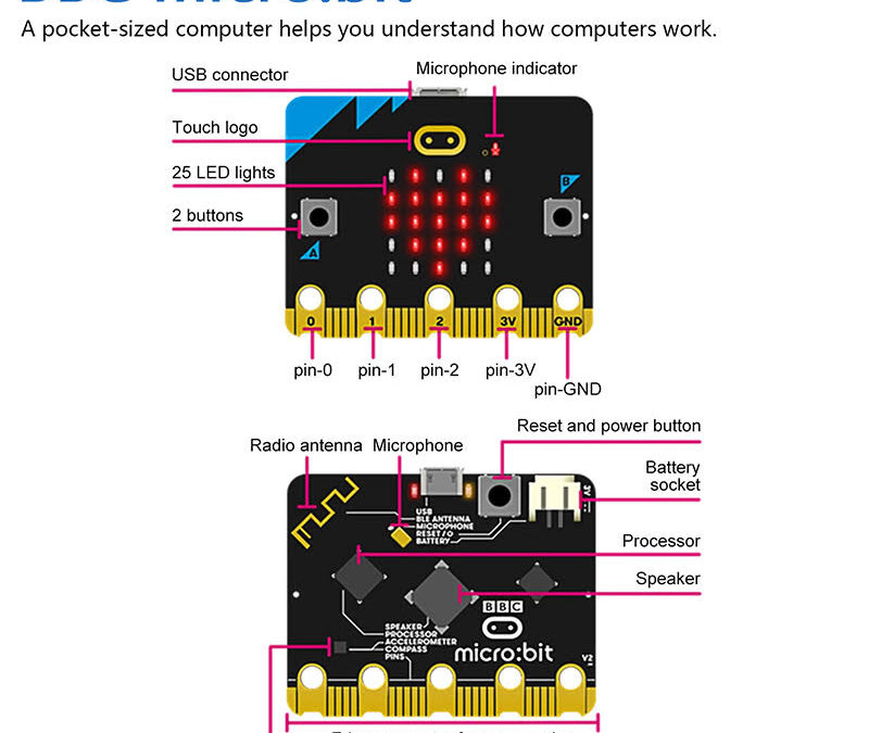 Nuevas placas Microbit 2.2