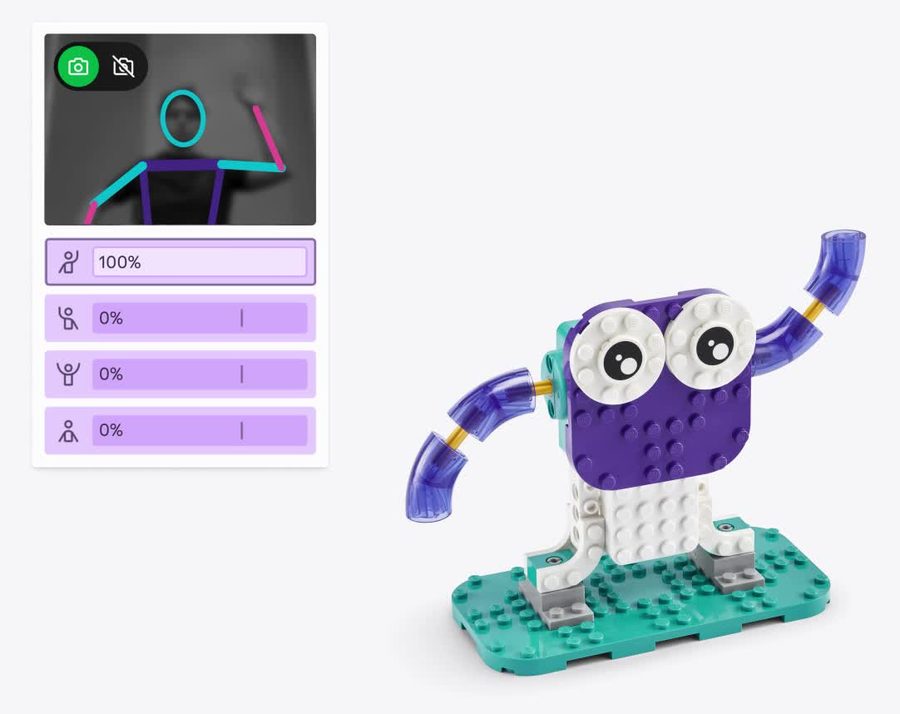 Modelo LEGO que imita una postura reconocida por la cámara y el clasificador de IA