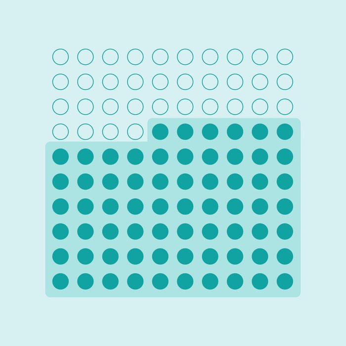 Ilustración de datos: base LEGO con el 66 % de los studs destacados